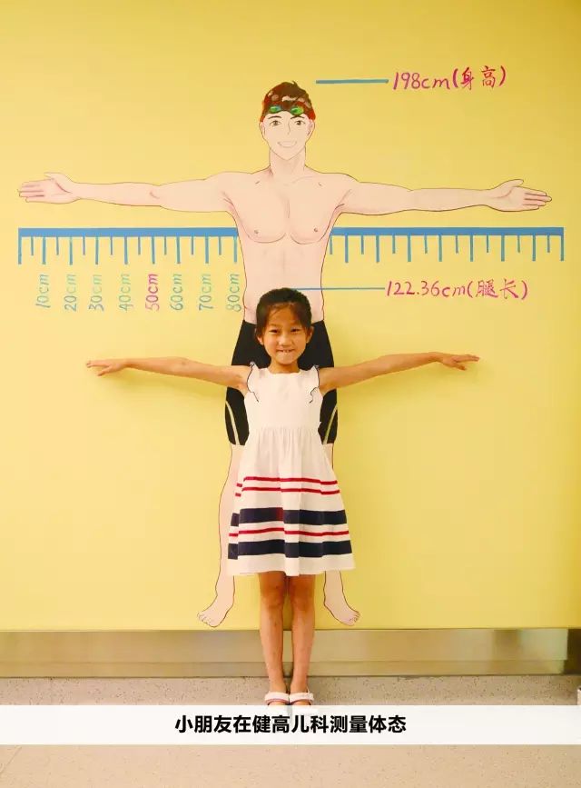 健高儿科 活动 健高儿科 活动